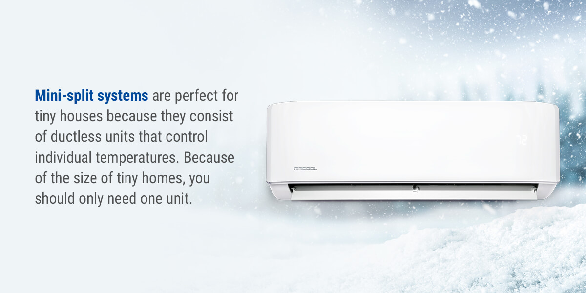 Tiny House Heating and Cooling Solutions – MRCOOL